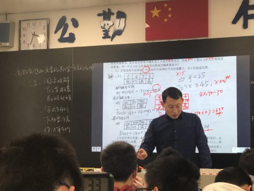 最是一年春好处,扬帆奋进正当时——记数学教研组高三二轮复习研讨会