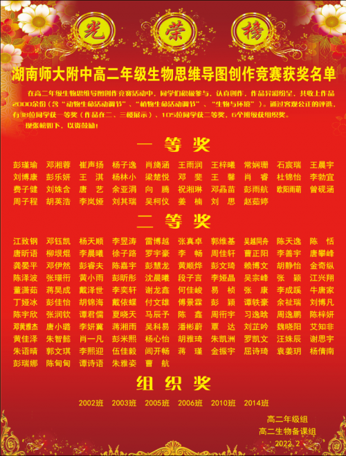 思维聚焦生物“双新”,导图呈现核心概念