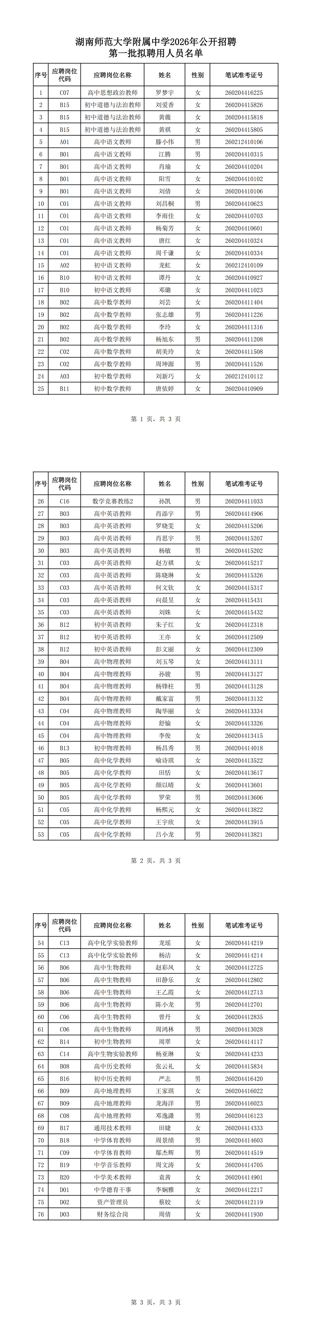 （挂网六）湖南师范大学附属中学2026年公开招聘第一批拟聘用人员名单(1)_00