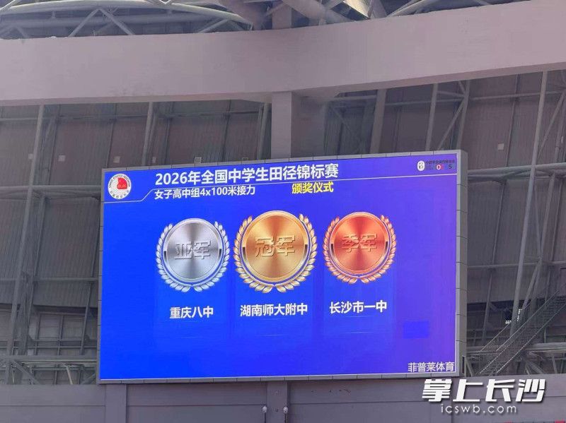 2026年全国中学生田径锦标赛女子高中组4×100米接力赛,湖南师大附中以46.21秒强势夺冠,长沙市一中以46.90秒斩获季军,两所湖南名校同时登上领奖台,硬生生把全国赛场变成了“湖南德比”。 2026年全国中学生田径锦标赛女子高中组4×100米接力赛,湖南师大附中以46.21秒强势夺冠,长沙市一中以46.90秒斩获季军,两所湖南名校同时登上领奖台,硬生生把全国赛场变成了“湖南德比”。