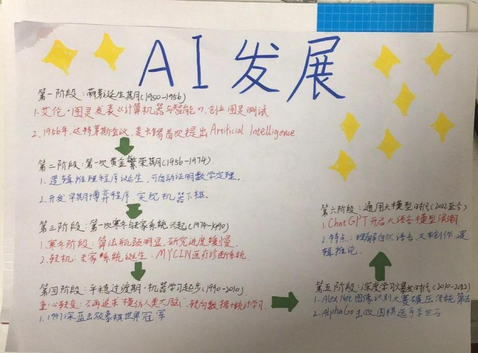 图片 12