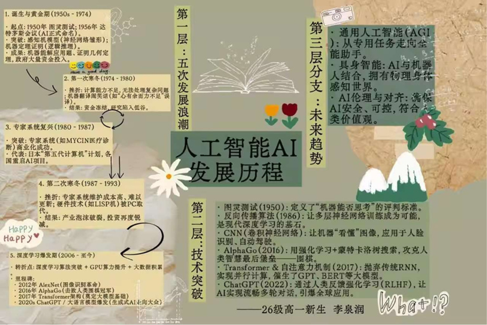 图片 13