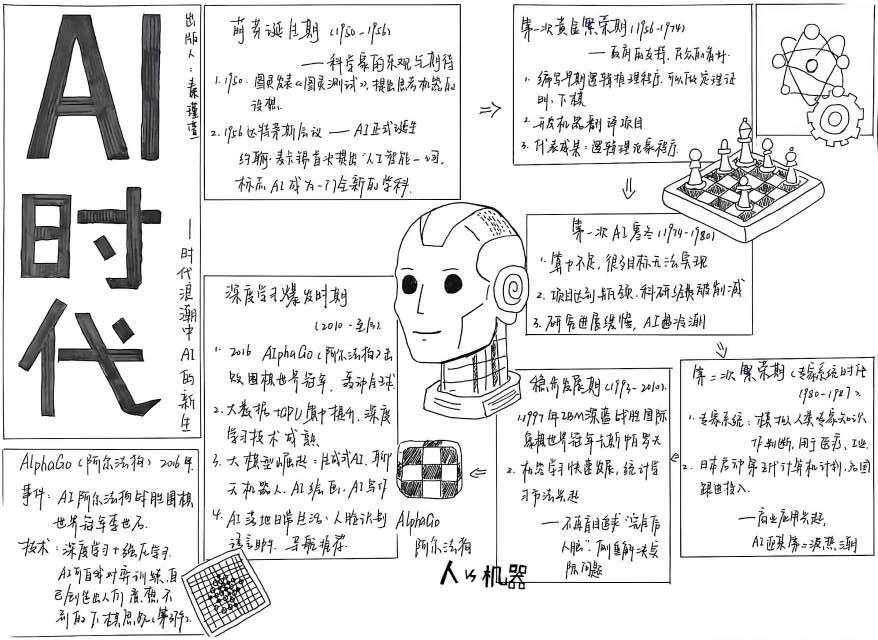 图片 13