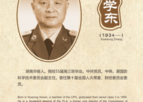 张学东